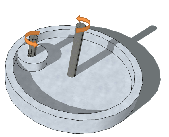 Representación en 3d de dos ruedas de fricción interiores.